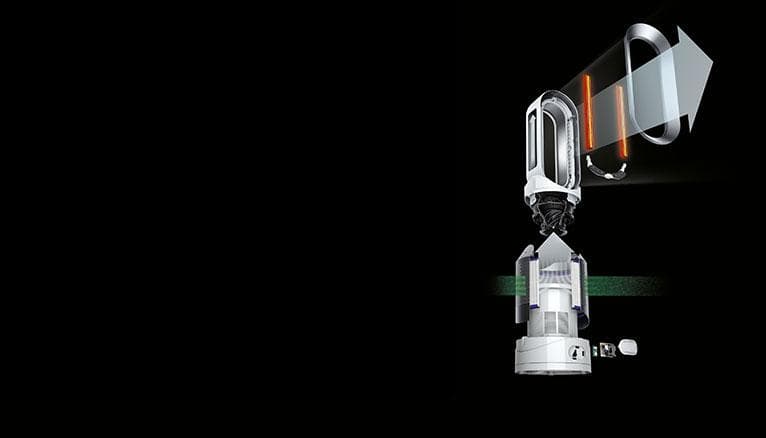 即発送！ Dyson ダイソン Pure Hot + Cool 新品・未開封
