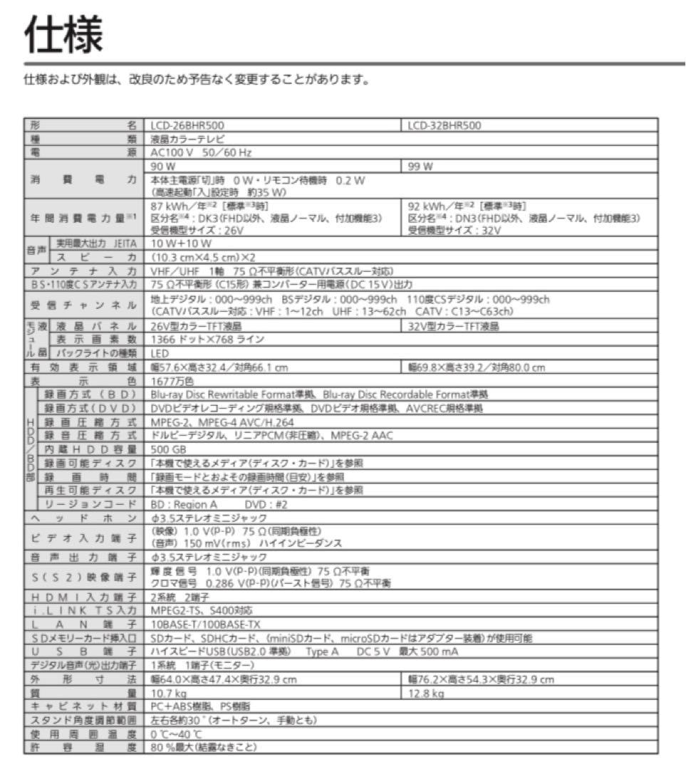 三菱電機 32V型 液晶テレビ LCD-32BHR500 2011年製