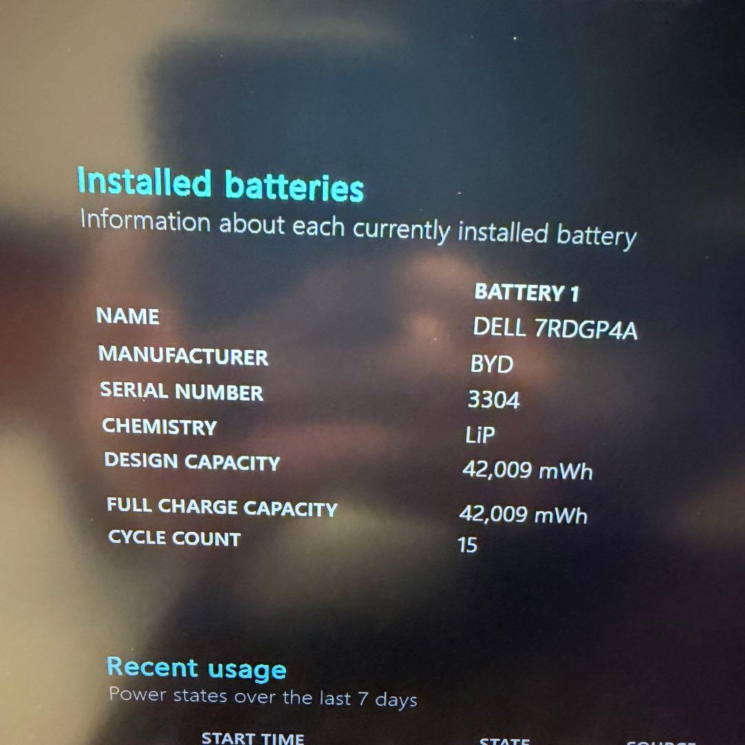 バッテリー100 Latitude 3540 i5 1235U 16GB