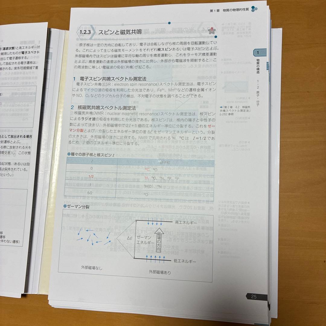 第111回薬剤師国家試験対策参考書（改訂第15版）青本・青問