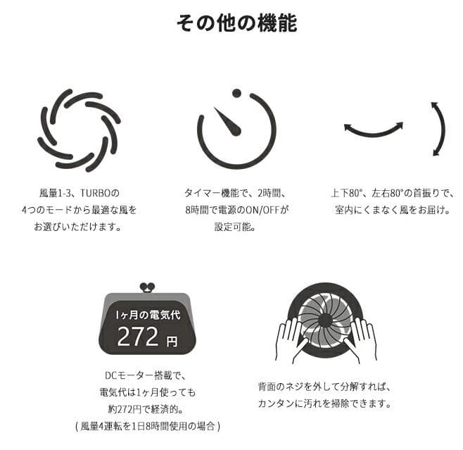 [新品] duux 3Dサーキュレーター Globe ～20畳 サーキュレータ