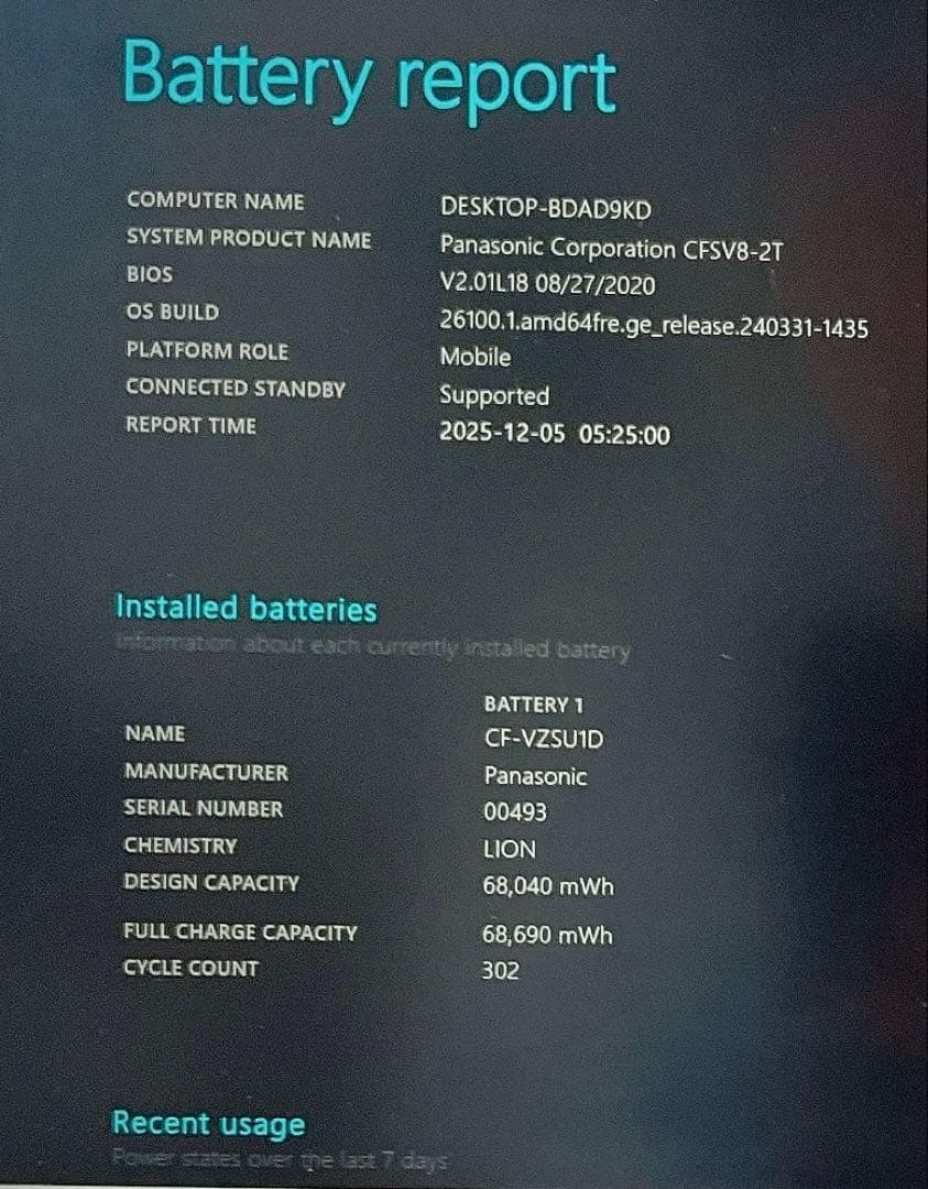 軽量 Let's note CF-SV8 ノートPC WIN11 第8世代