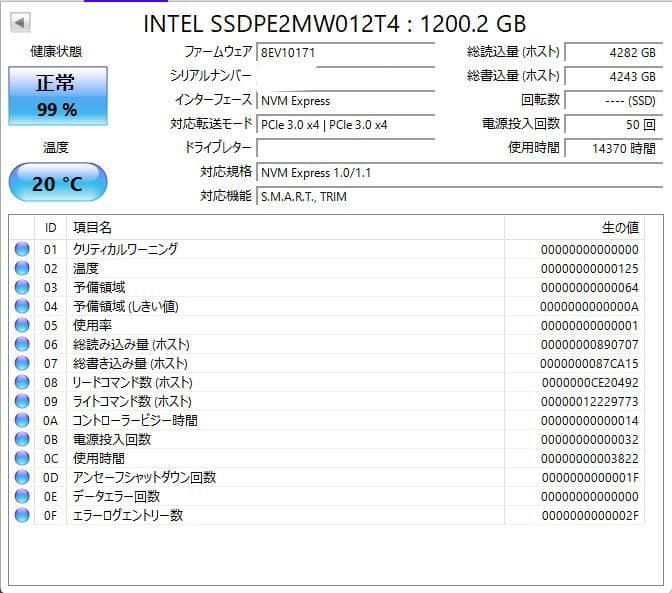 Intel750 1.2TB U.2 NVMe 変換ケーブル付