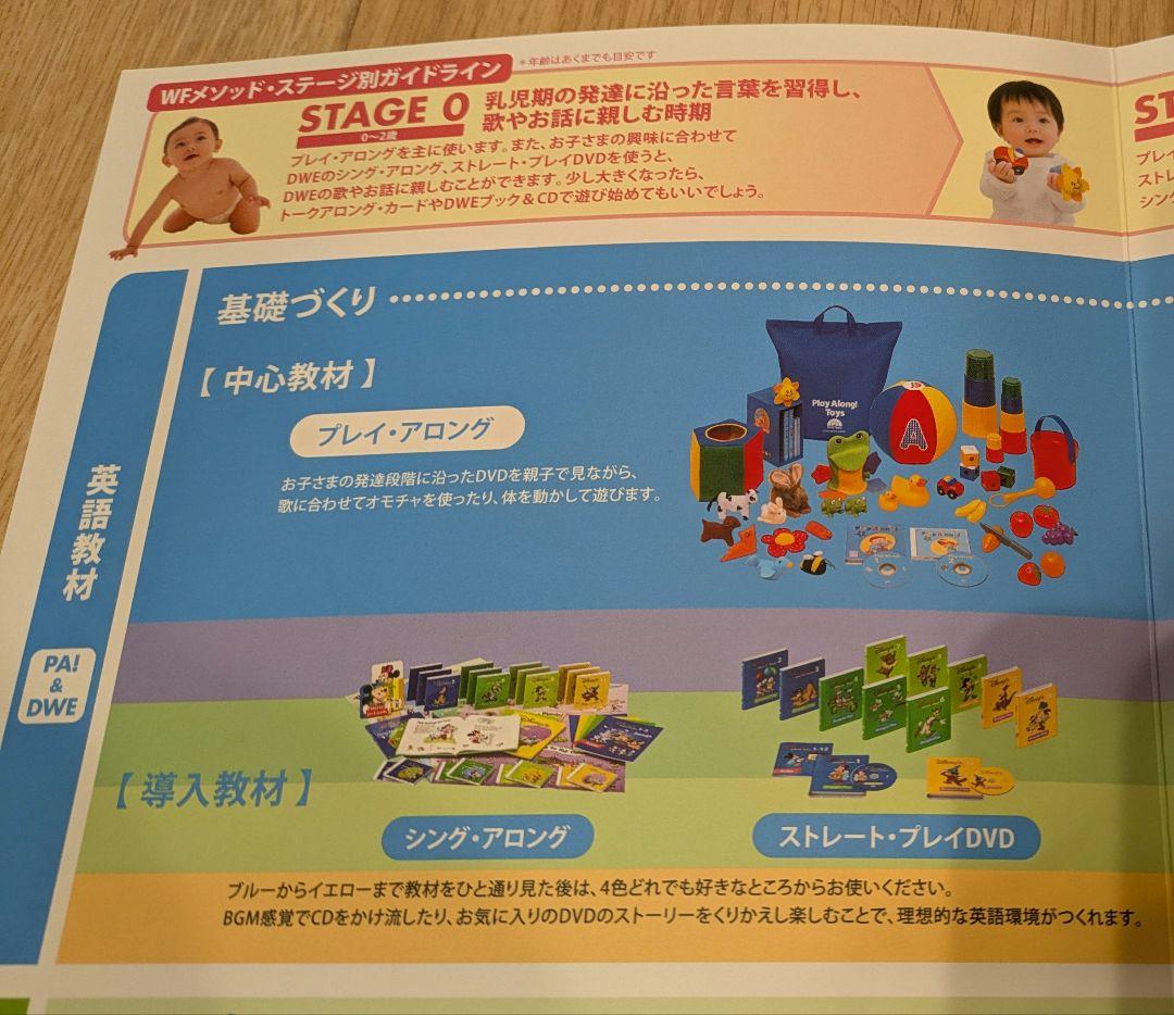 Play Along! 知育セット おもちゃ 英語教材