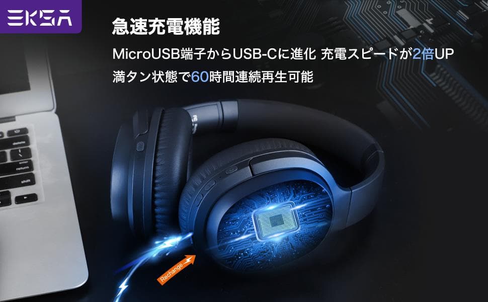 大セール‼️【EKSA】ノイズキャンセリング ヘッドホン