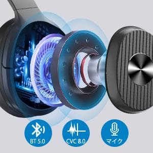 大セール‼️【EKSA】ノイズキャンセリング ヘッドホン