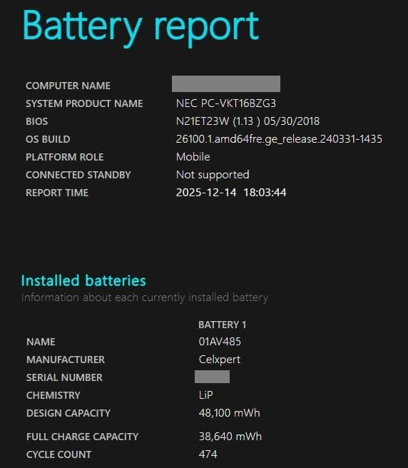 Windowsノート本体 NEC VersaPro VKT16B-3 i5 ThinkPad X280