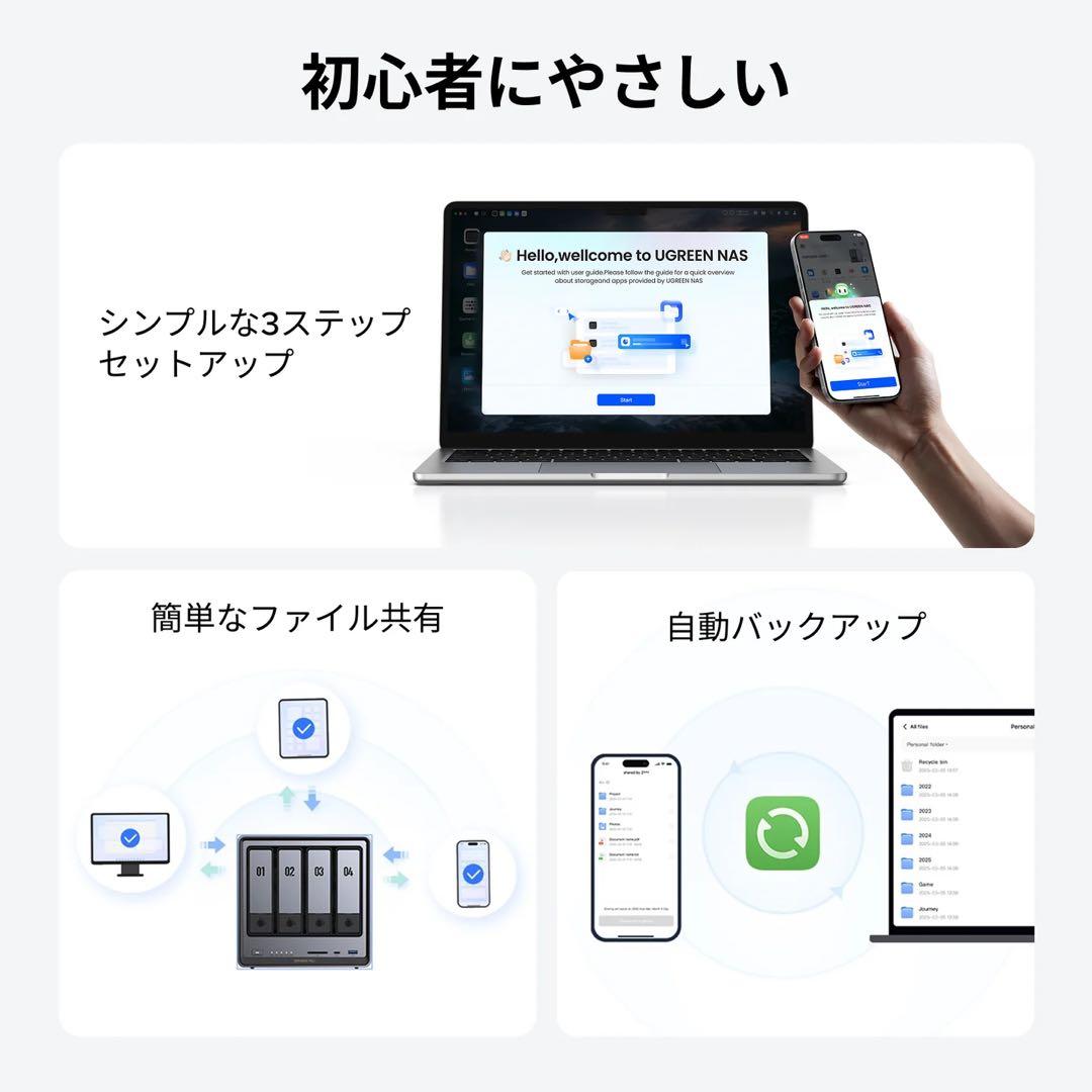 【エターナルさま専用】UGREEN NASync DXP4800 Plus