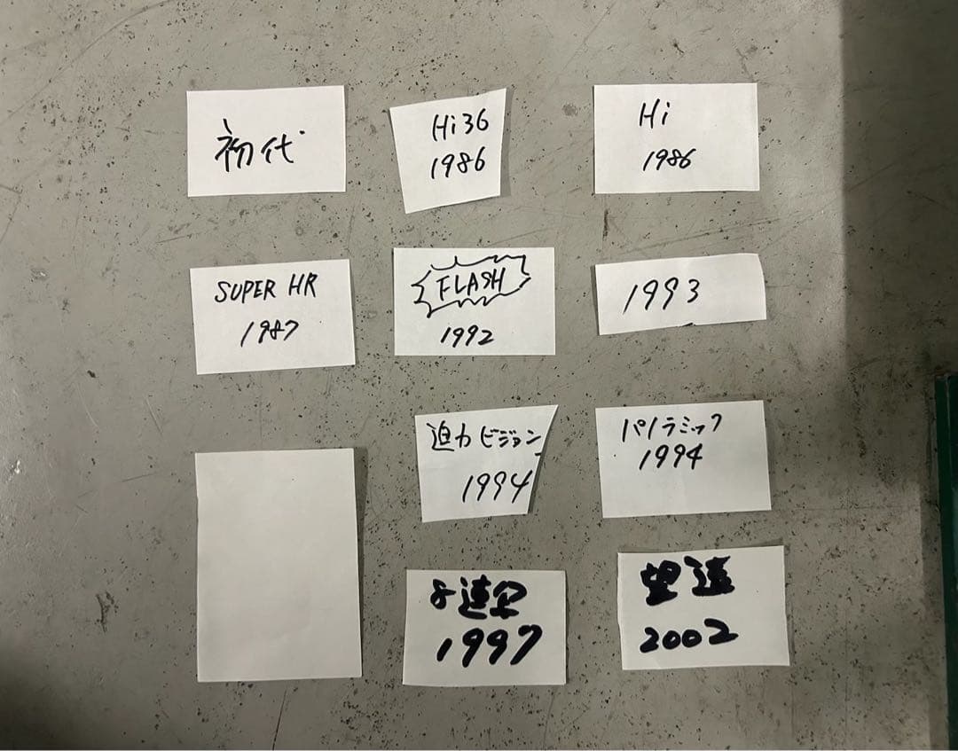 写ルンです 初代 HI36 superHR Flash 8連写 1987 昭和