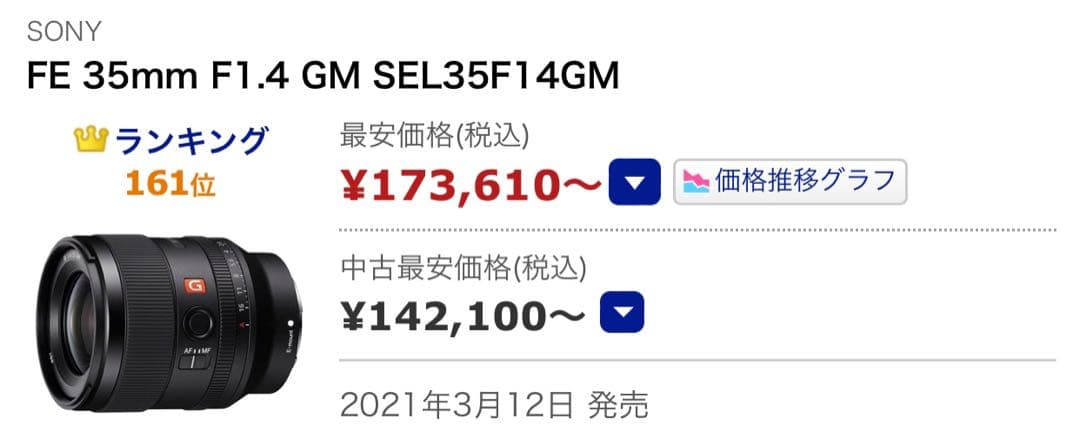 SONY FE 35mm F1.4 GM 単焦点レンズ