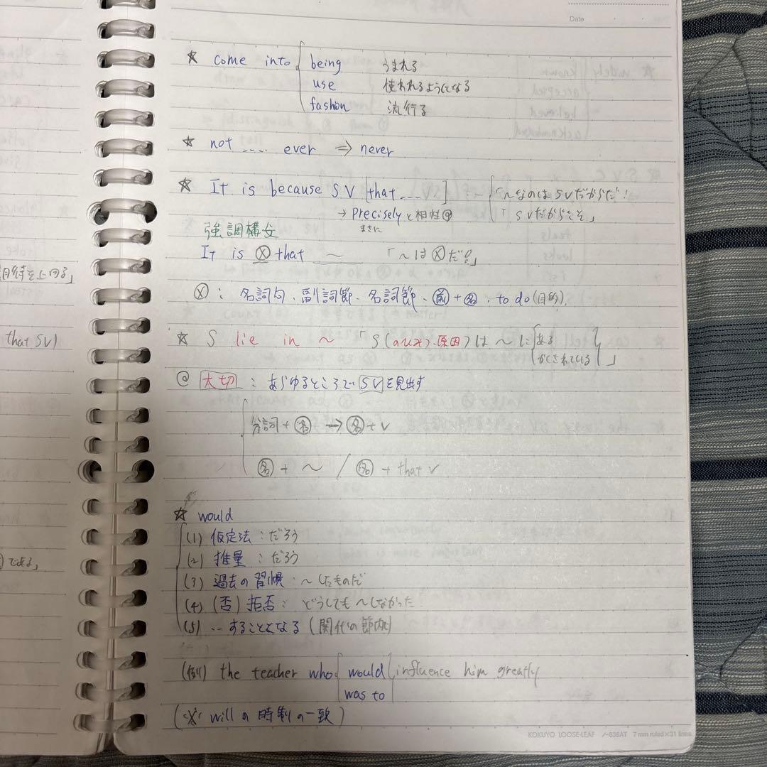 2024年度高3選抜英語総合 前期・後期 山崎竜成先生板書・全プリント