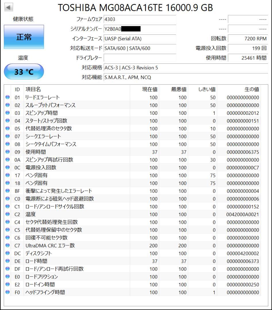 TOSHIBA 内蔵ハードディスク 16TB MG08ACA16TE ④