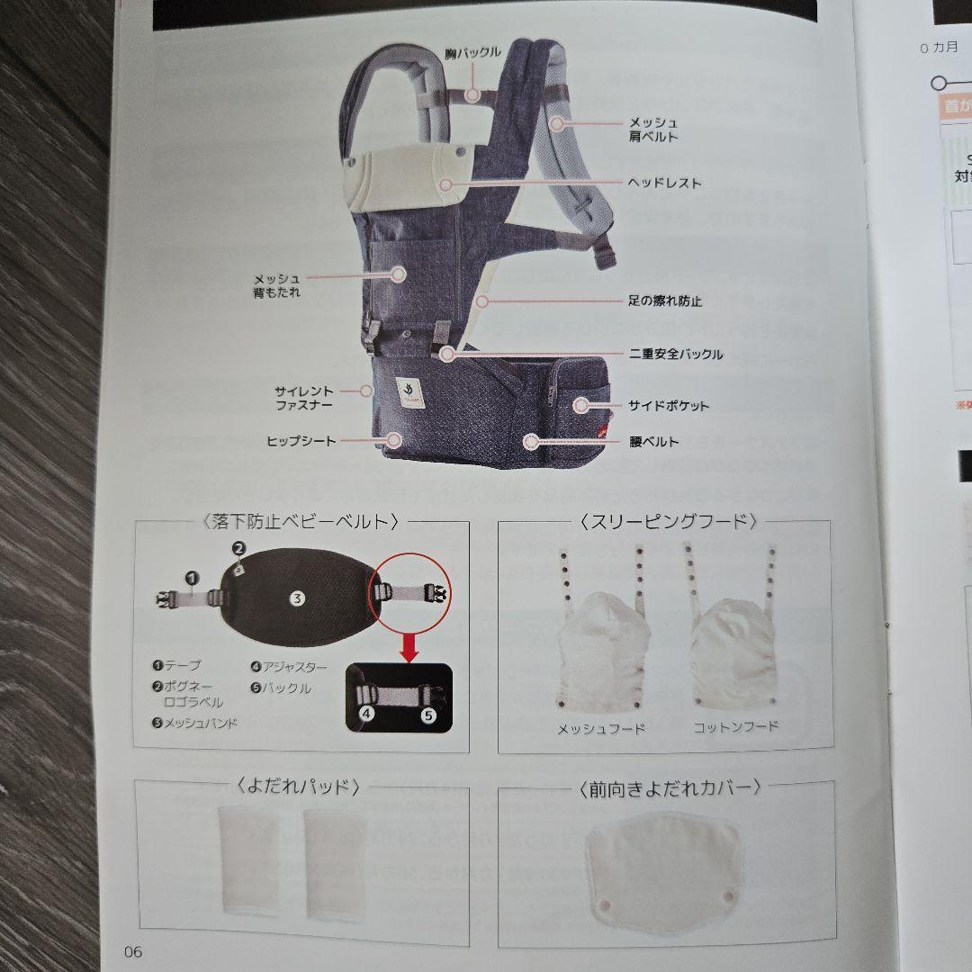 【付属品未使用】MIKIHOUSE ポグネー ヒップシート付き抱っこ紐