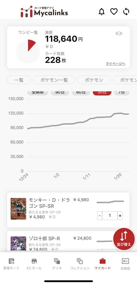 ワンピースカード引退品 AGAVE CODE