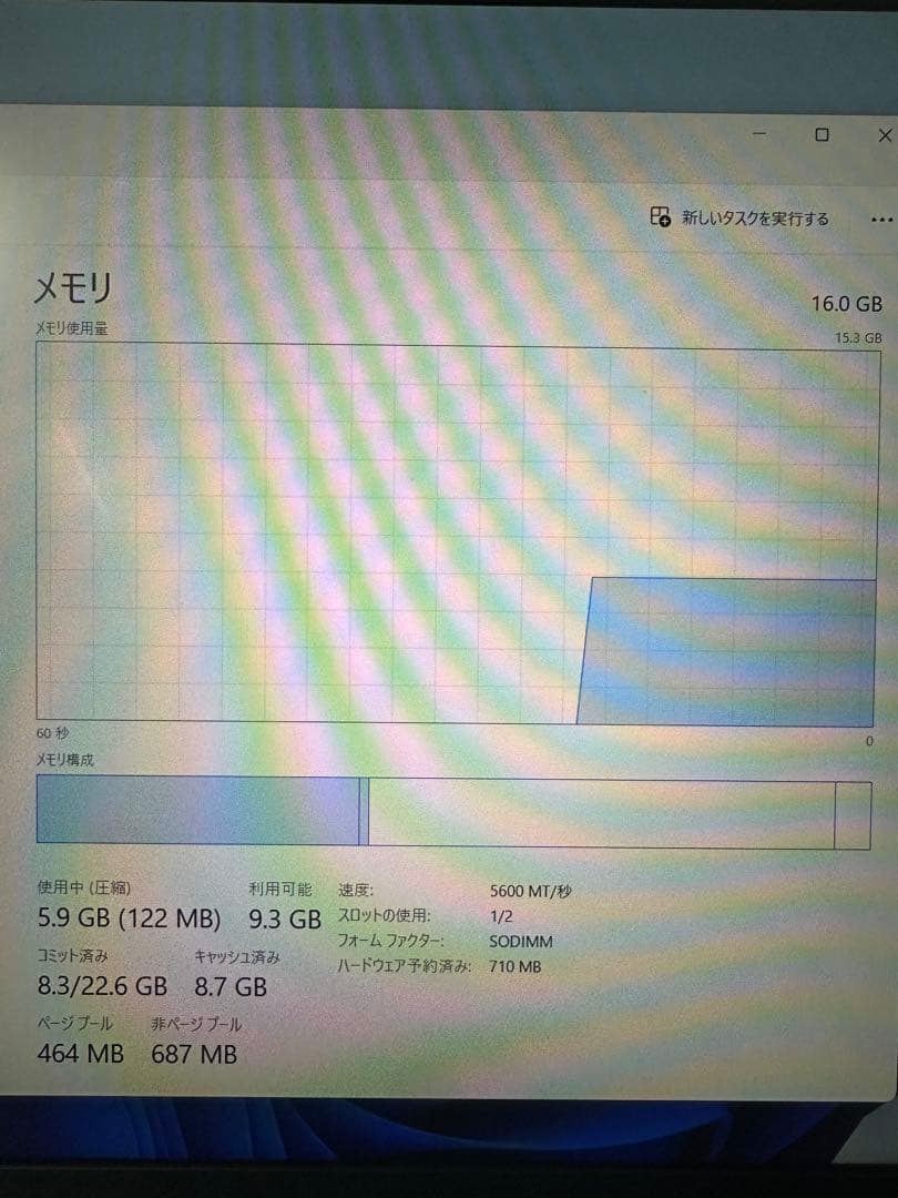 【美品】Lenovo LOQ 15AHP10 ゲーミングノートPC