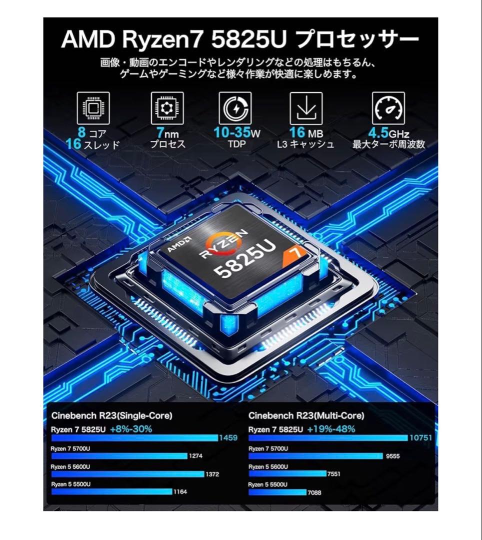 【新品】GMKtec mini pc サイズ: 16GB+512GB