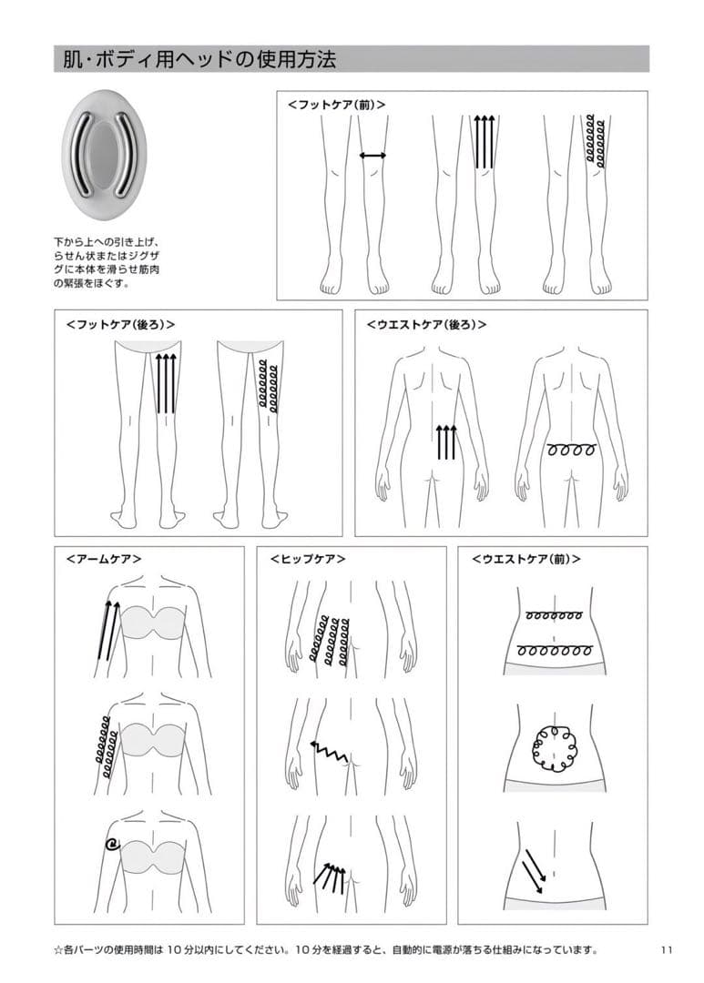 プレミアムリフト　家庭用美顔器