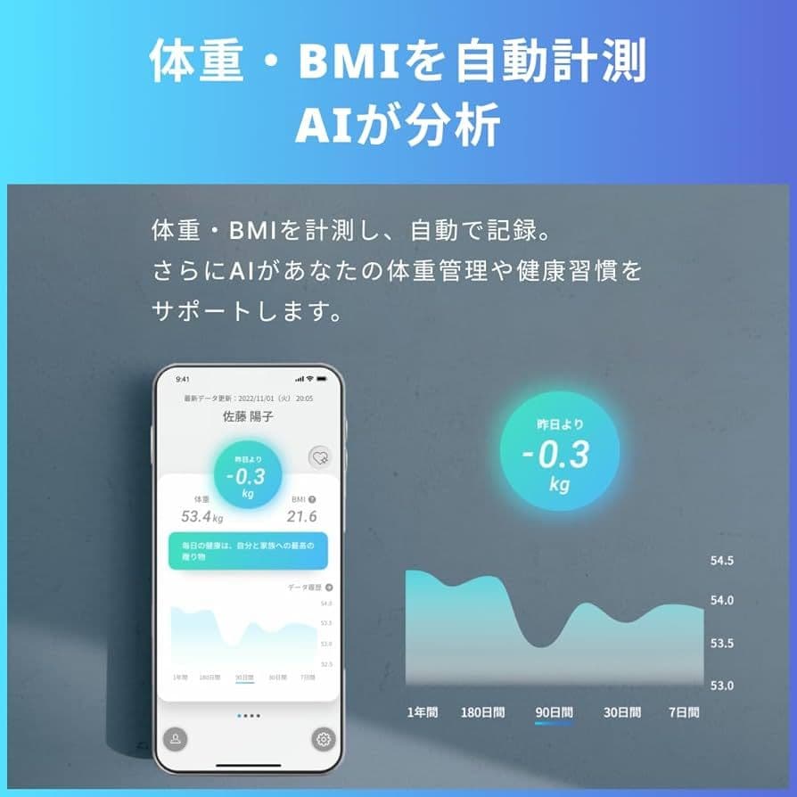 スマートバスマット 体重・BMI計測 SBM22U01LJ