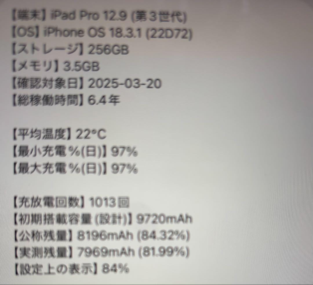 iPad Pro 12.9インチ(第3世代）256GB Wi-Fiモデル