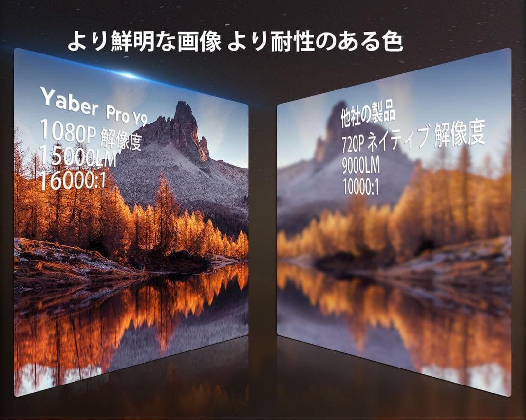 プロジェクター 15000LM 1080P フルHD 4K対応