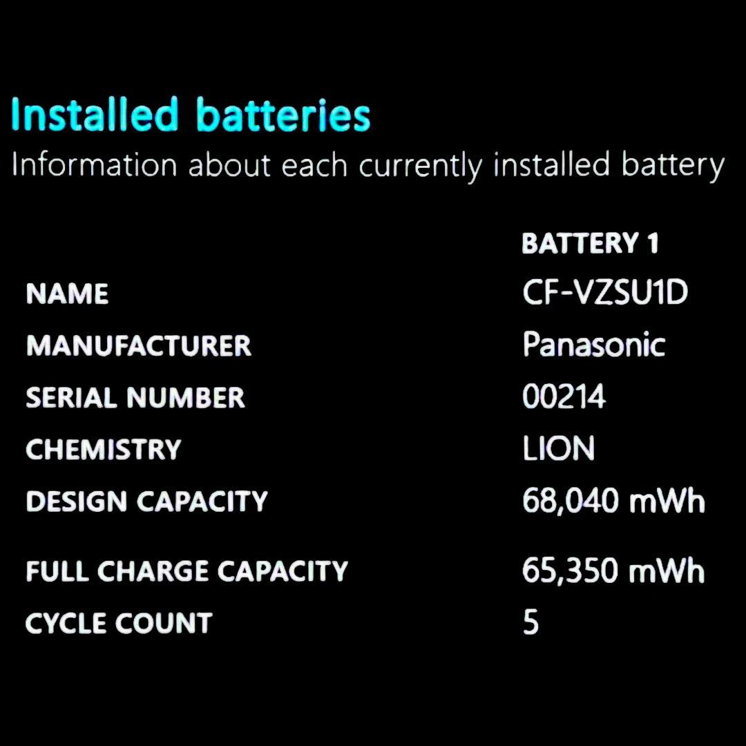 2022《ほぼ未使用級》累積使用1060時間！Panasonic CF-LV1