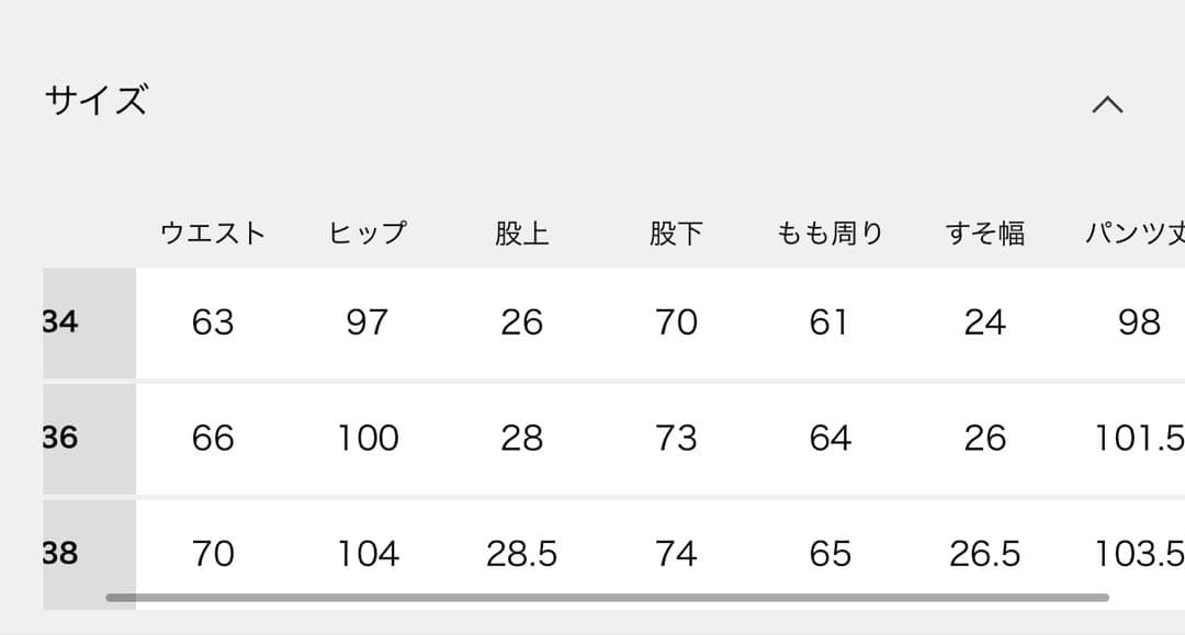 新品タグ付き　プラージュ　Plage pannel デニム 38