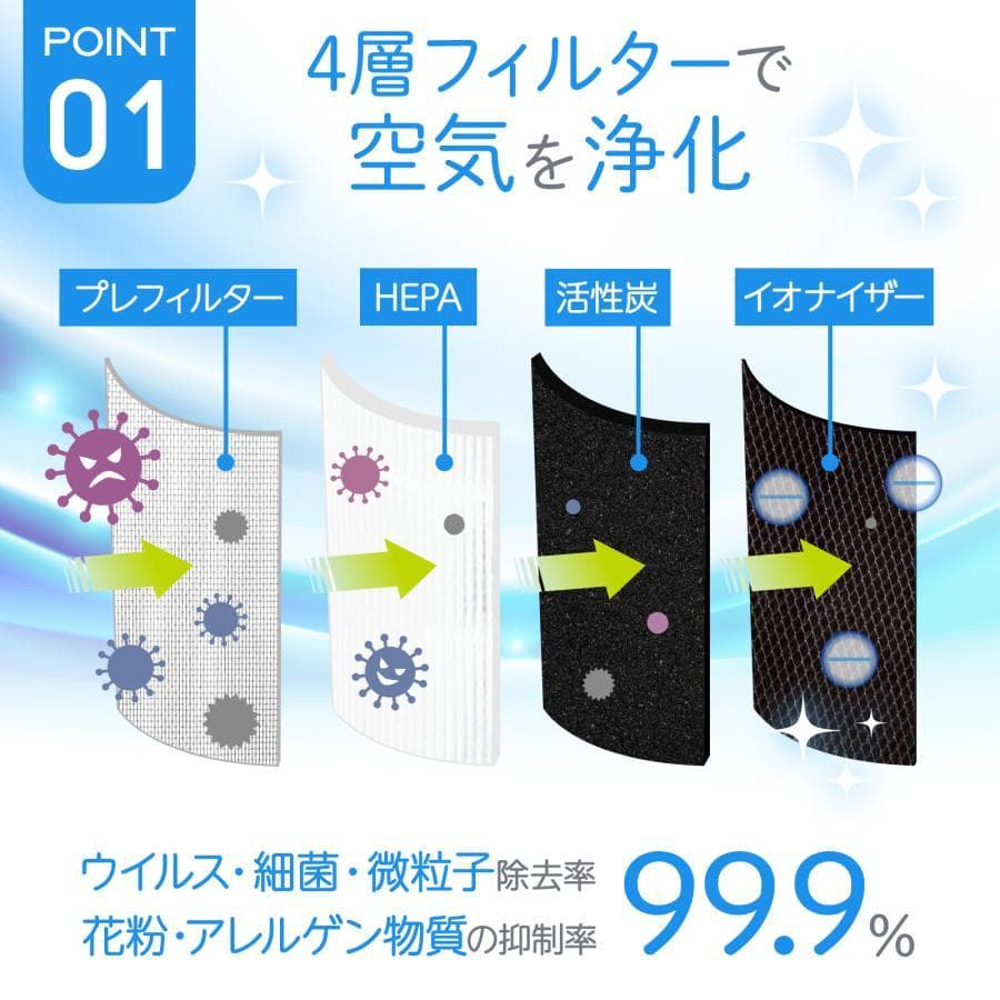 空気清浄機 小型 花粉症 除菌 消臭 省エネ 花粉対策 脱臭機 たばこ用 除菌