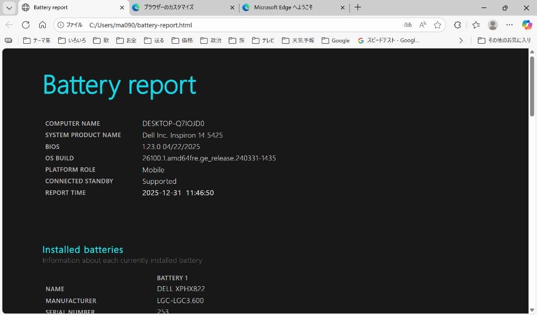 【Dell】 Inspiron 14 5425　Ryzen 5 5625U