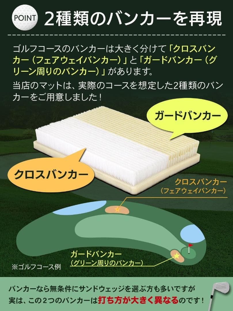 バンカーマット 練習マット　ゴルフ　2種　擬似バンカー　人工芝　アプローチ