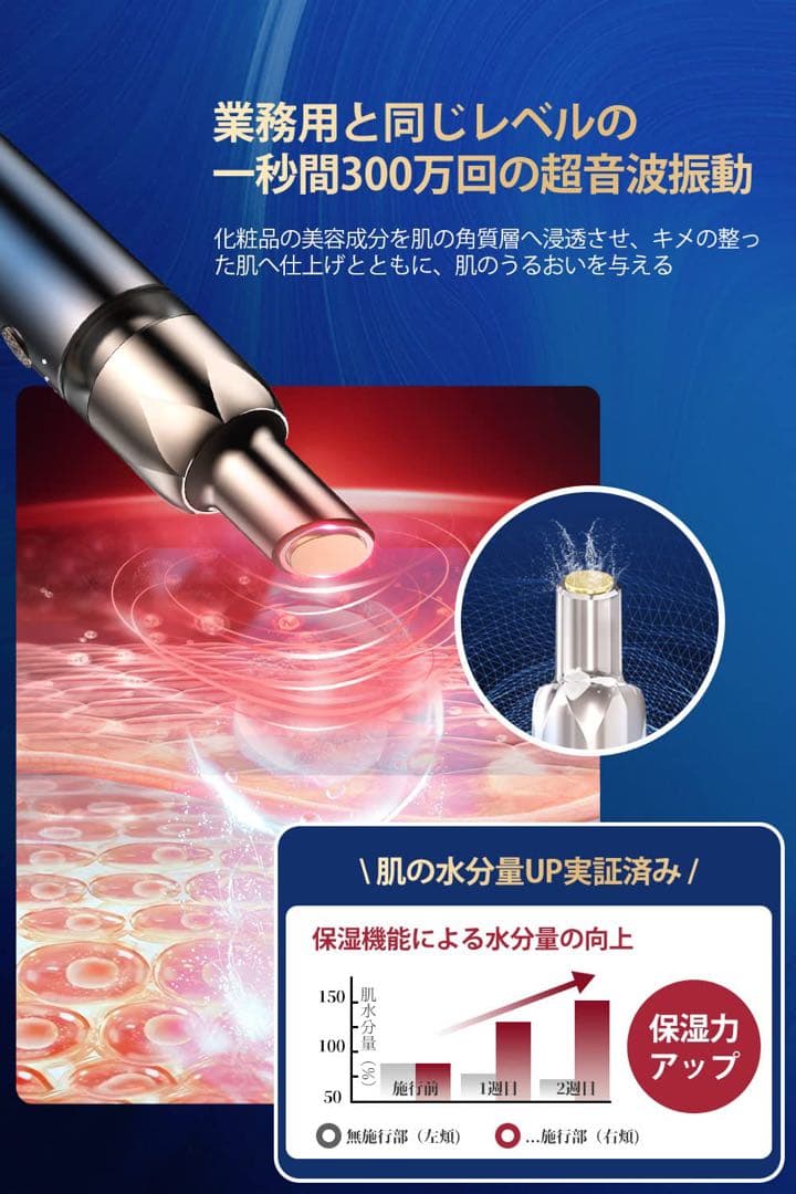目元美顔器 3in1目元ケア RF美顔器 引き締め 美顔器EMS 浸透率アップ