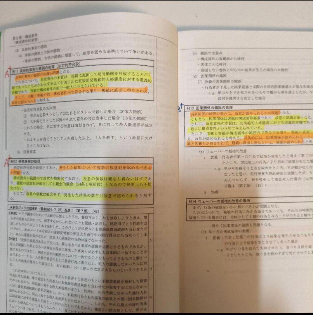 極美品 伊藤塾 問題研究 論文ナビゲート 7教科 2023