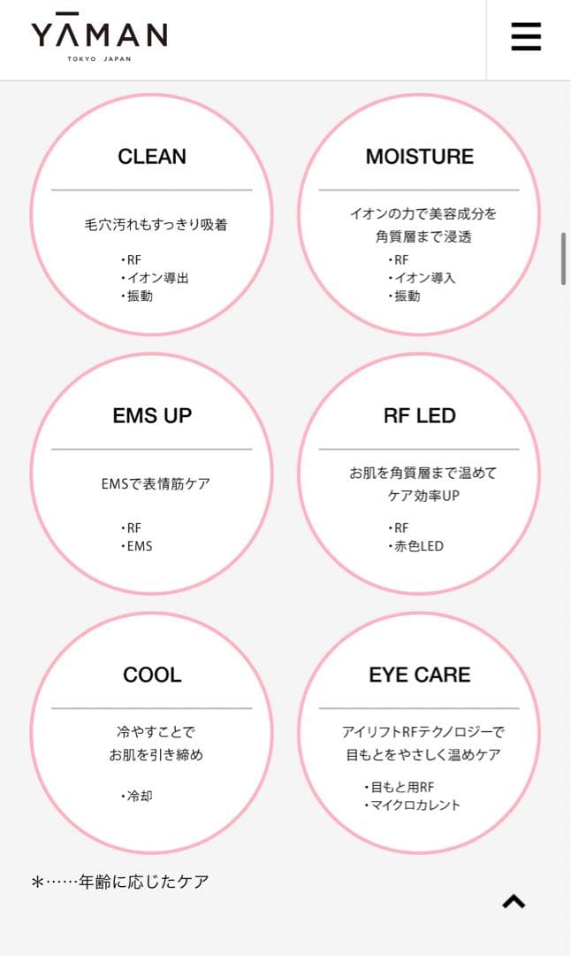 ヤーマン　美顔器　YA−MAN HRF-20P EYE