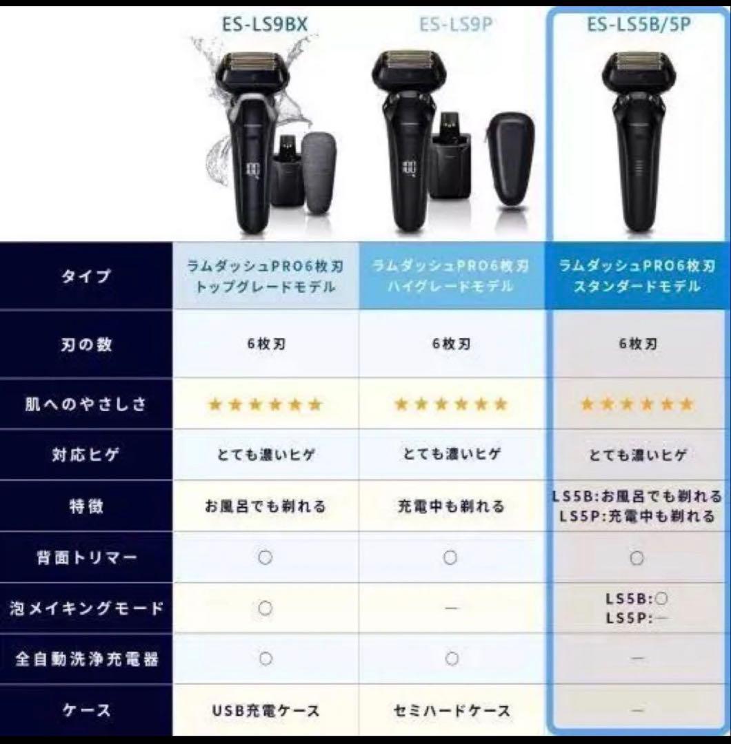 Panasonic ラムダッシュ Pro 6枚刃　ES-LS5B-K ブラック