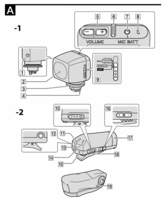 ソニー　ハンディカムHDR-XR500　ブルートゥース　ワイヤレスマイク付き