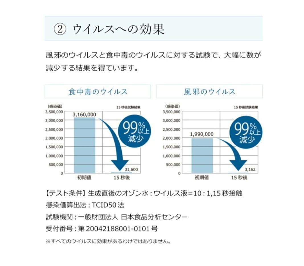オゾン水生成器 トレビ・クリアゼロ