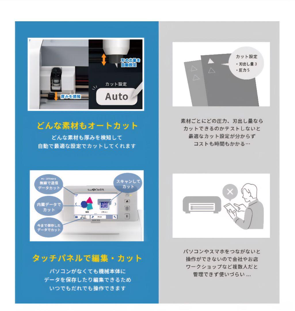 ブラザースキャンカットDXSDX1010EP