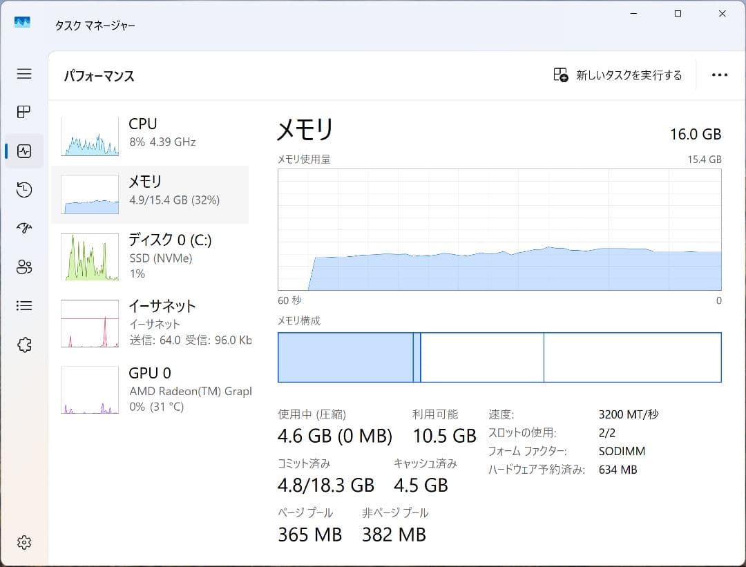 Lenovo ThinkCentre Tiny Gen2 保証有
