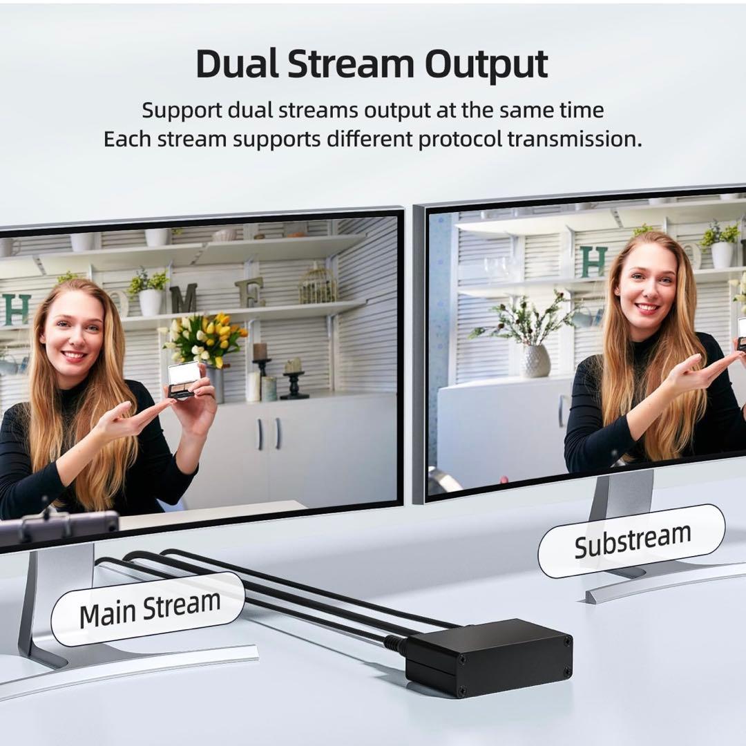 【新品未使用】Unisheen BM1000H HDMI ビデオエンコーダー