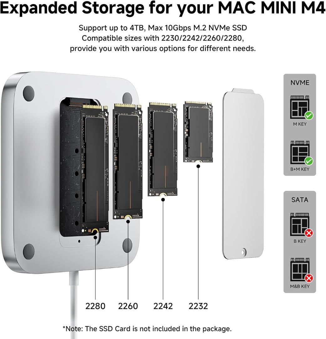 【未使用】Mac Mini M4 ドック＆スタンド iExpandMate