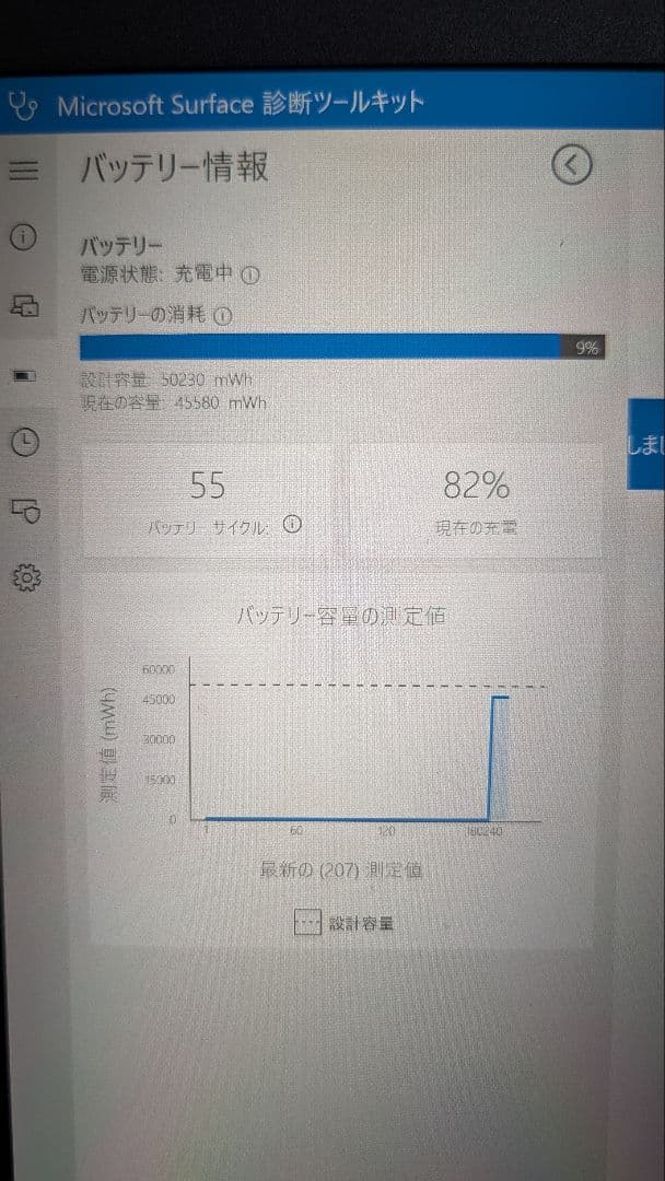 SurfacePro8 i7-11世代 バッテリー良好