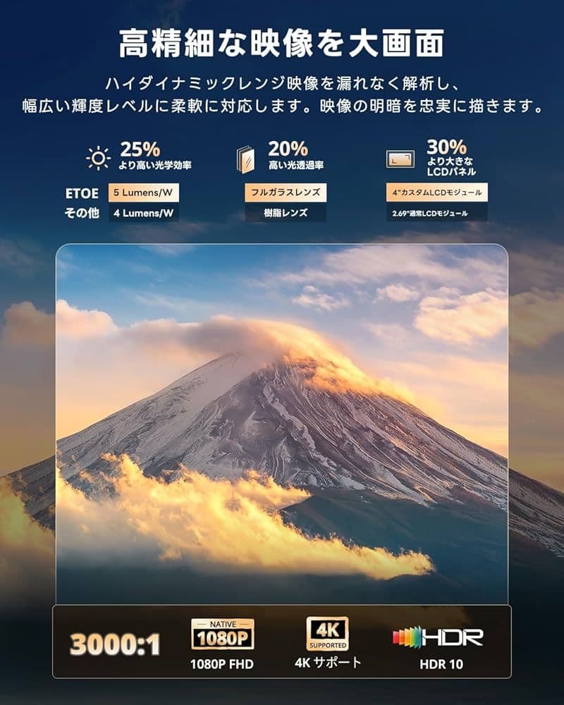 Google TV搭載プロジェクター 本体