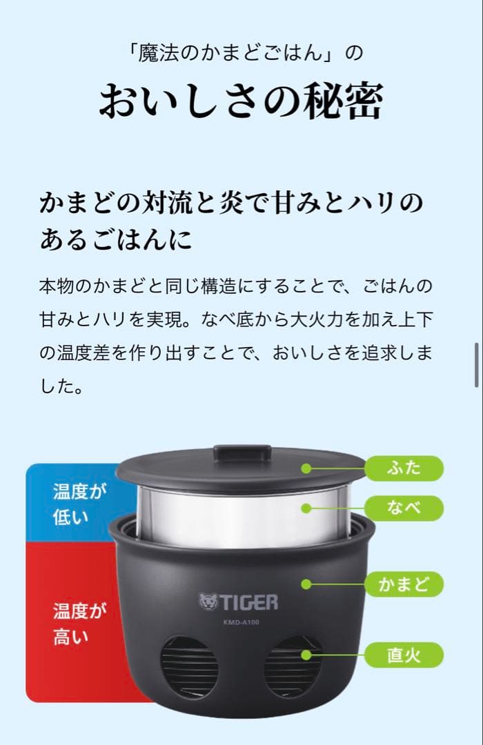 【新品】未開封　タイガー「魔法のかまどごはん」　タイガーリボン付