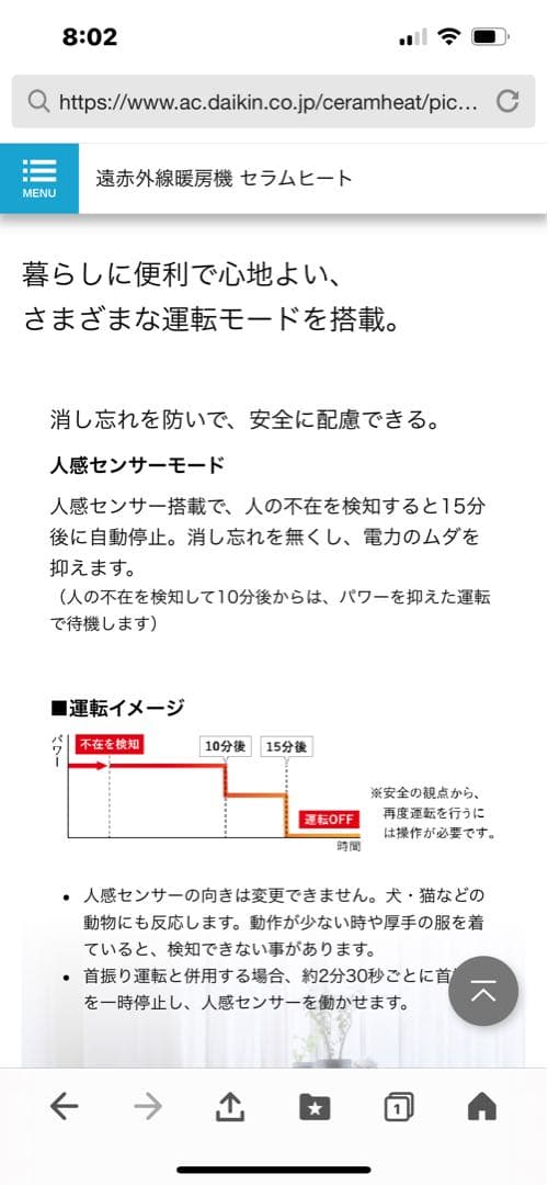 DAIKIN セラムヒート