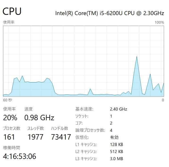 Windowsノート本体 NEC PC-HZ550FAB- 4GB RAM, 256GB NVMe SSD