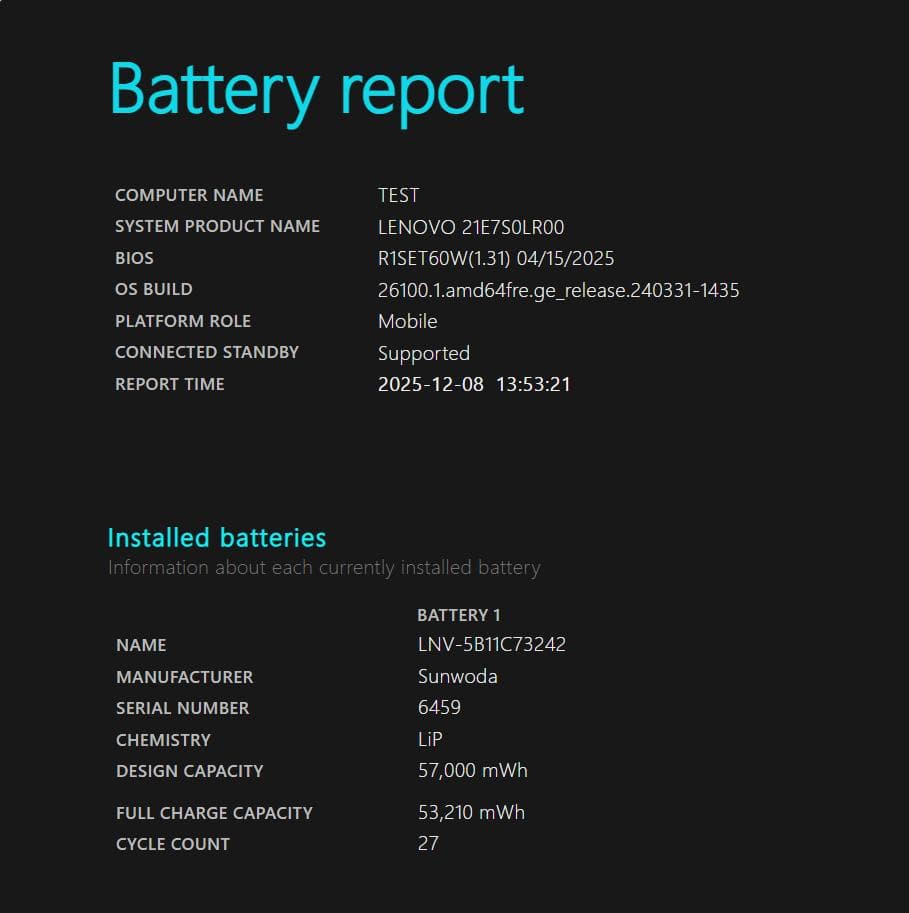 【美品】 ThinkPad E15 Gen4 12世代i7 16GB 512GB