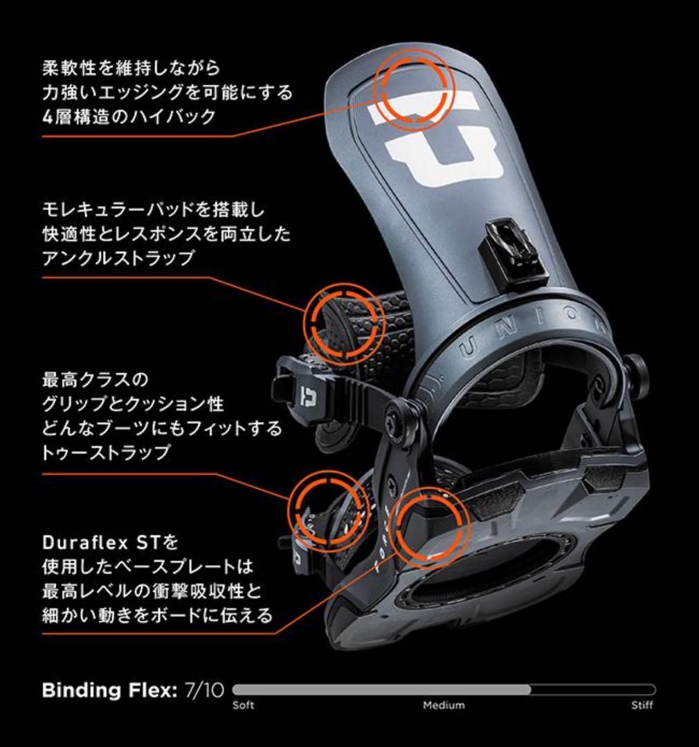 24-25 UNION FORCE M ビンディング ユニオン フォース 黒