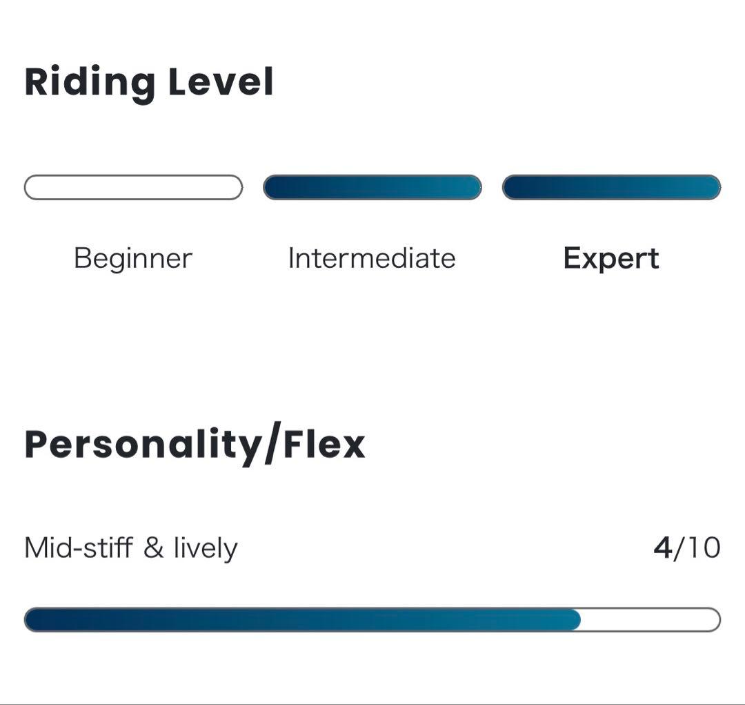 【使用2日】JONESジョーンズ MERCURY FASE Mサイズ