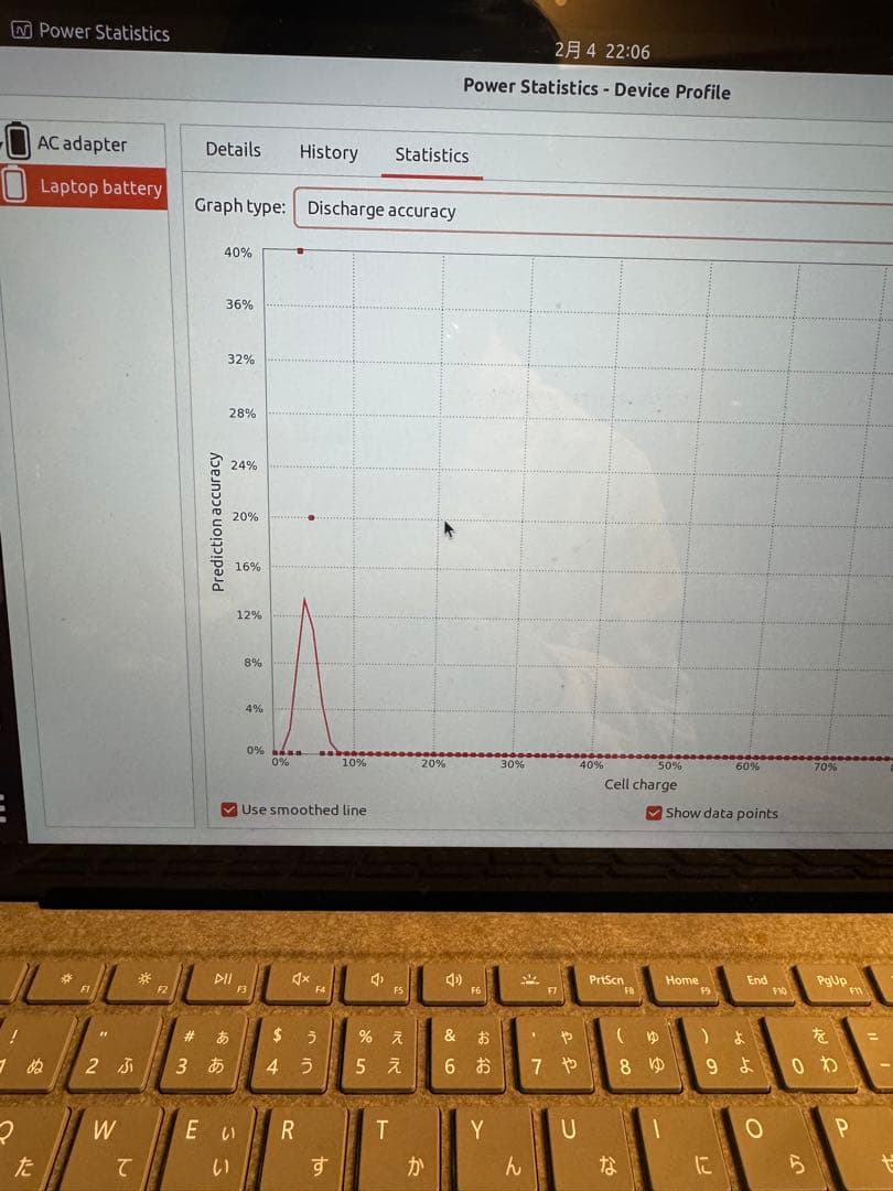 Microsoft Surface laptop 2本体 & 充電器 Linux