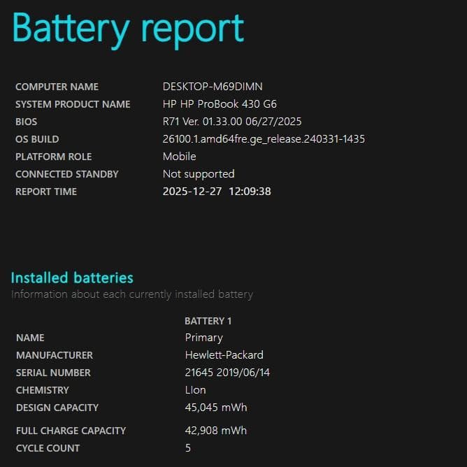 Windowsノート本体 HP ProBook 430 G6 + Office Pro 2021