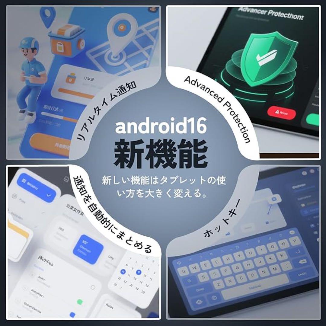 【新品】Kingrid T90wifi アンドロイド16 タブレット